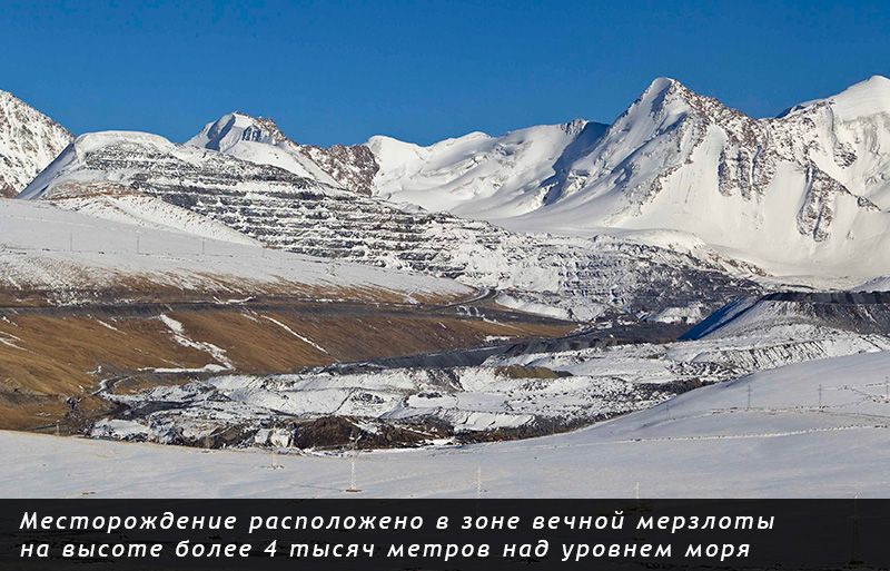 Кумтор в осенней палитре