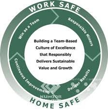 Специалисты КГК рассказали о программе «Work Safe|Home Safe»